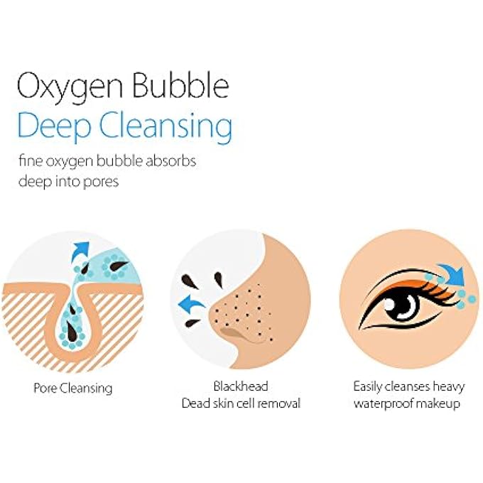 GRAYMELIN OXYGEN BUBBLE MASK PACK CLEANSER / 6.76 FL.OZ - SKIN CELL VITALIZATION - Image 4